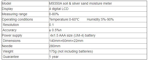 Medidor de humedad en materiales lutron modelo ms-7000ha - Bluemetric